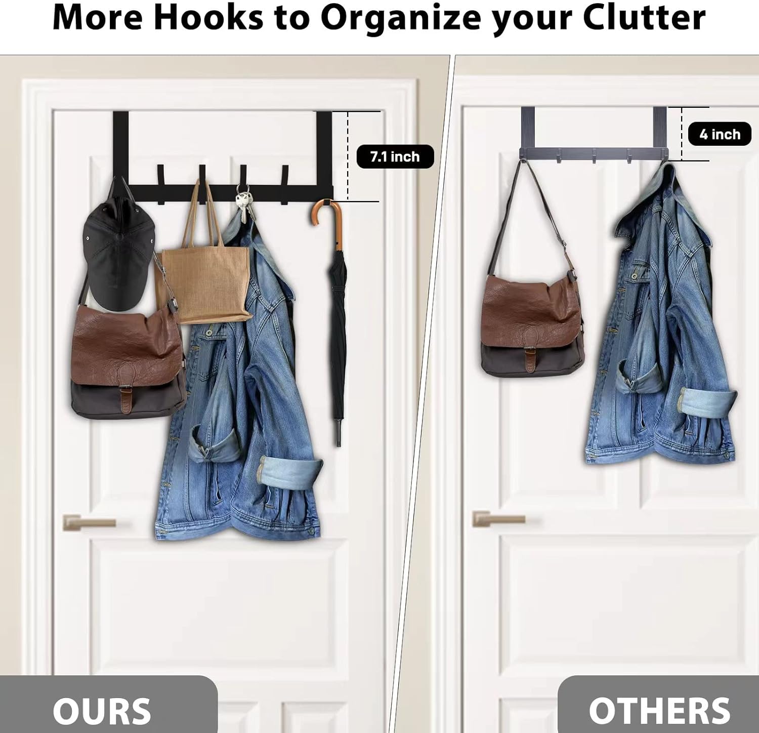 Over-the-Door Hook – Multifunctional Door-Mounted Hook